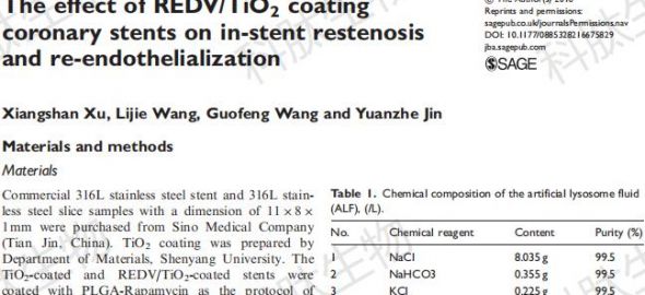 内皮细胞选择性粘附肽Arg-Glu-Asp-Val(REDV)应用研究---中国医科大学金元哲医生